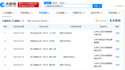 愛奇藝因擅自發布未審核動漫廣告被罰10萬元，平臺合規監管再引關注